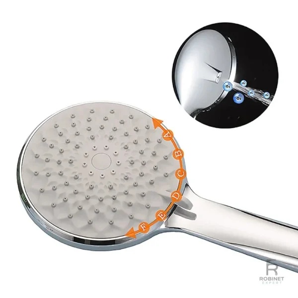 Douche à jets multiples pour une sensation relaxante