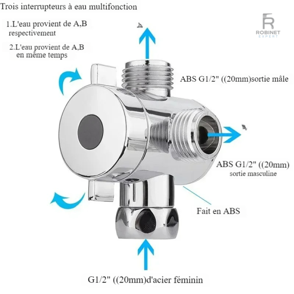 Robinet en ABS, solution pratique pour WC 3 voies